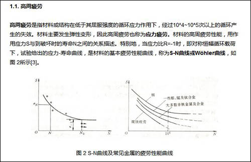 高周疲勞.jpg
